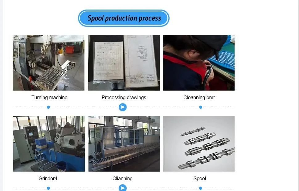 Factory Made 4wrke-3X/ Pilot-Operated Proportional Directional Valve